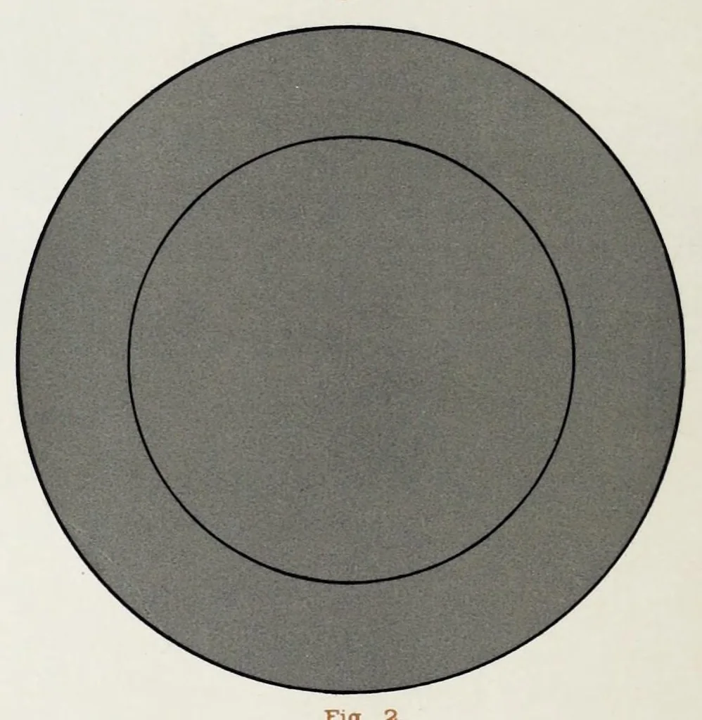 An illustration from Les premiers éléments de la science de la couleur, 1884, leaf 32