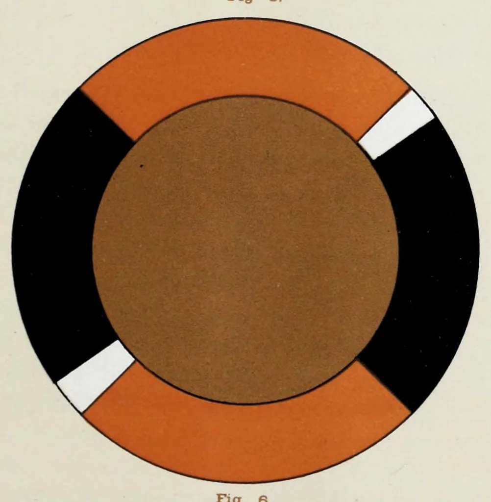 An illustration from Les premiers éléments de la science de la couleur, 1884, leaf 47