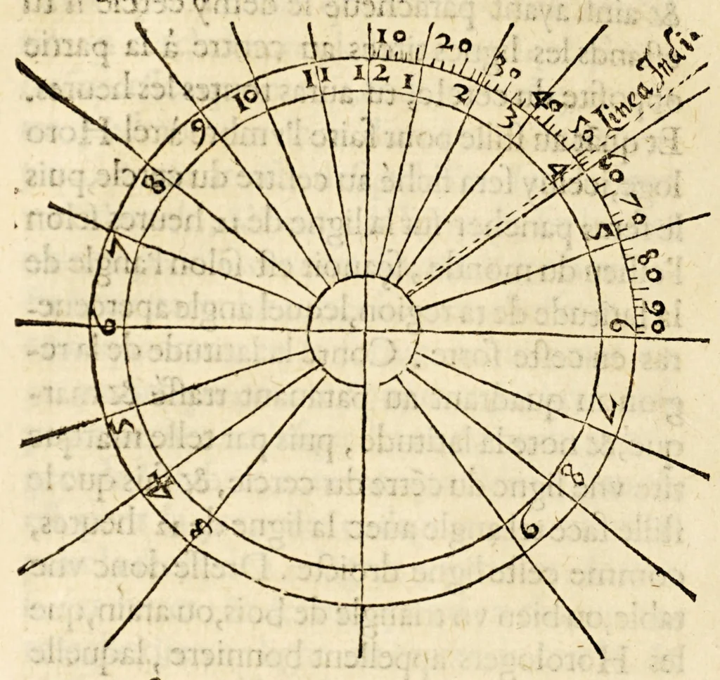 An illustration from Les principes d'astronomie et cosmographie : auec l'vsage du globe., 1582, leaf 126