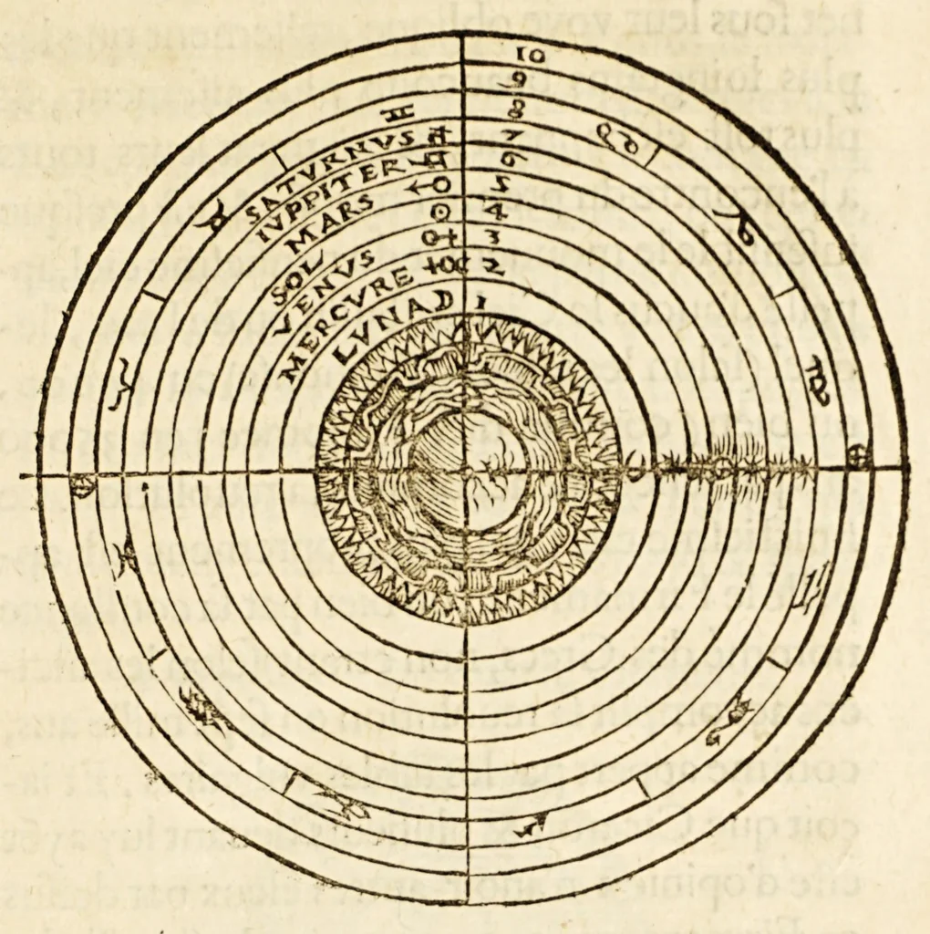 An illustration from Les principes d'astronomie et cosmographie : auec l'vsage du globe., 1582, leaf 13