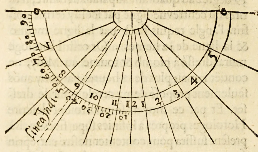 An illustration from Les principes d'astronomie et cosmographie : auec l'vsage du globe., 1582, leaf 130