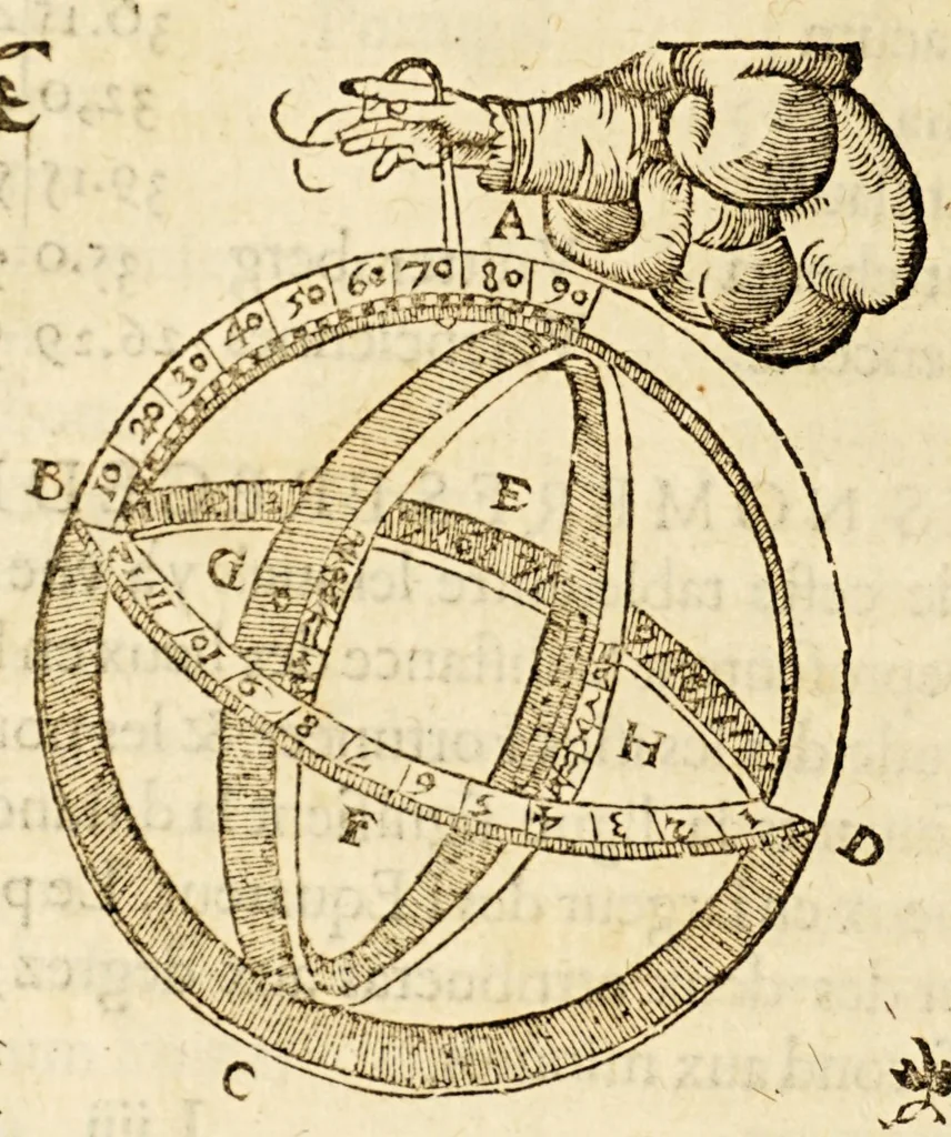 An illustration from Les principes d'astronomie et cosmographie : auec l'vsage du globe., 1582, leaf 142