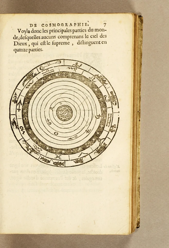 An illustration from Les principes d'astronomie et cosmographie : auec l'vsage du globe., 1582, leaf 19