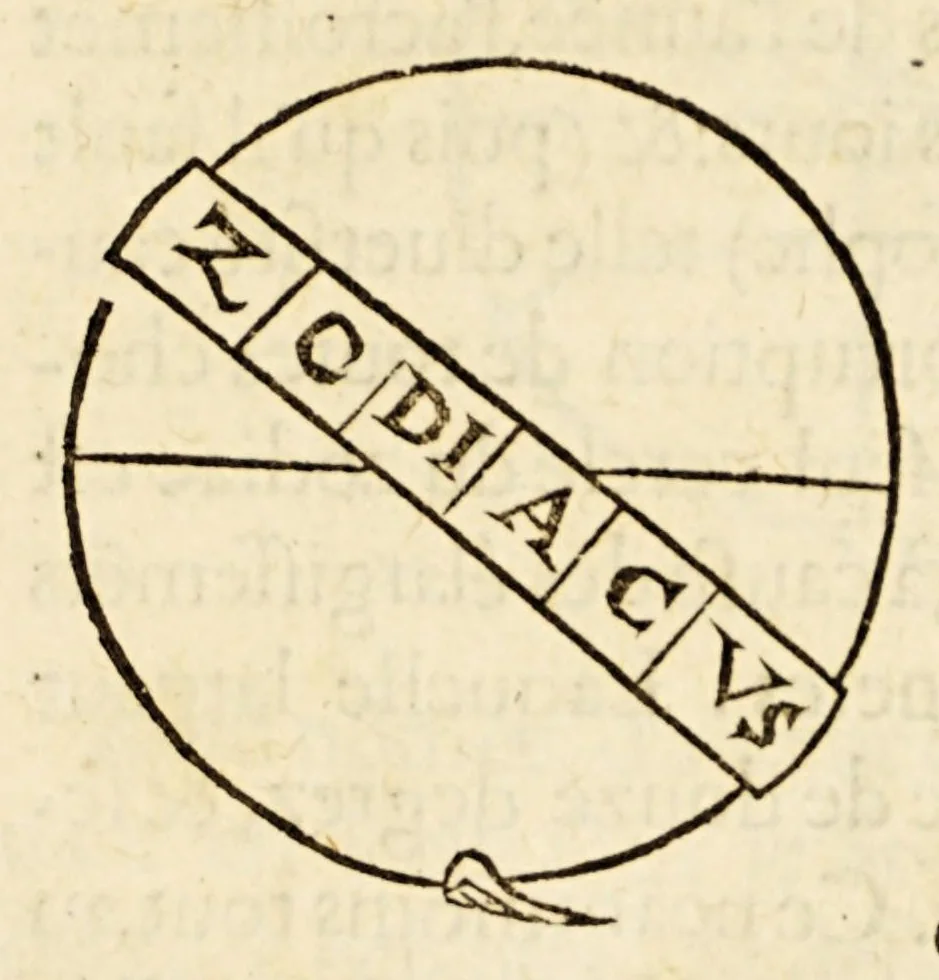 An illustration from Les principes d'astronomie et cosmographie : auec l'vsage du globe., 1582, leaf 23