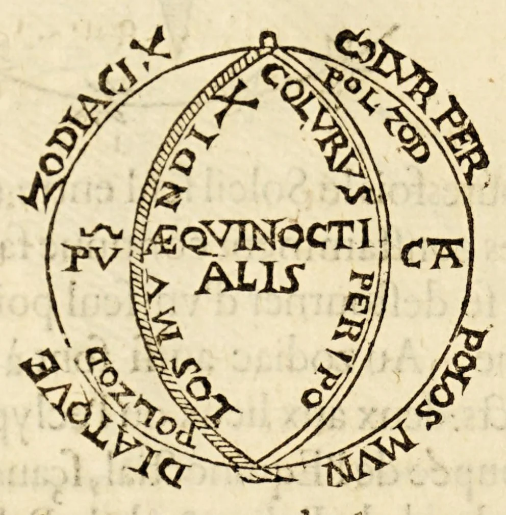 An illustration from Les principes d'astronomie et cosmographie : auec l'vsage du globe., 1582, leaf 28
