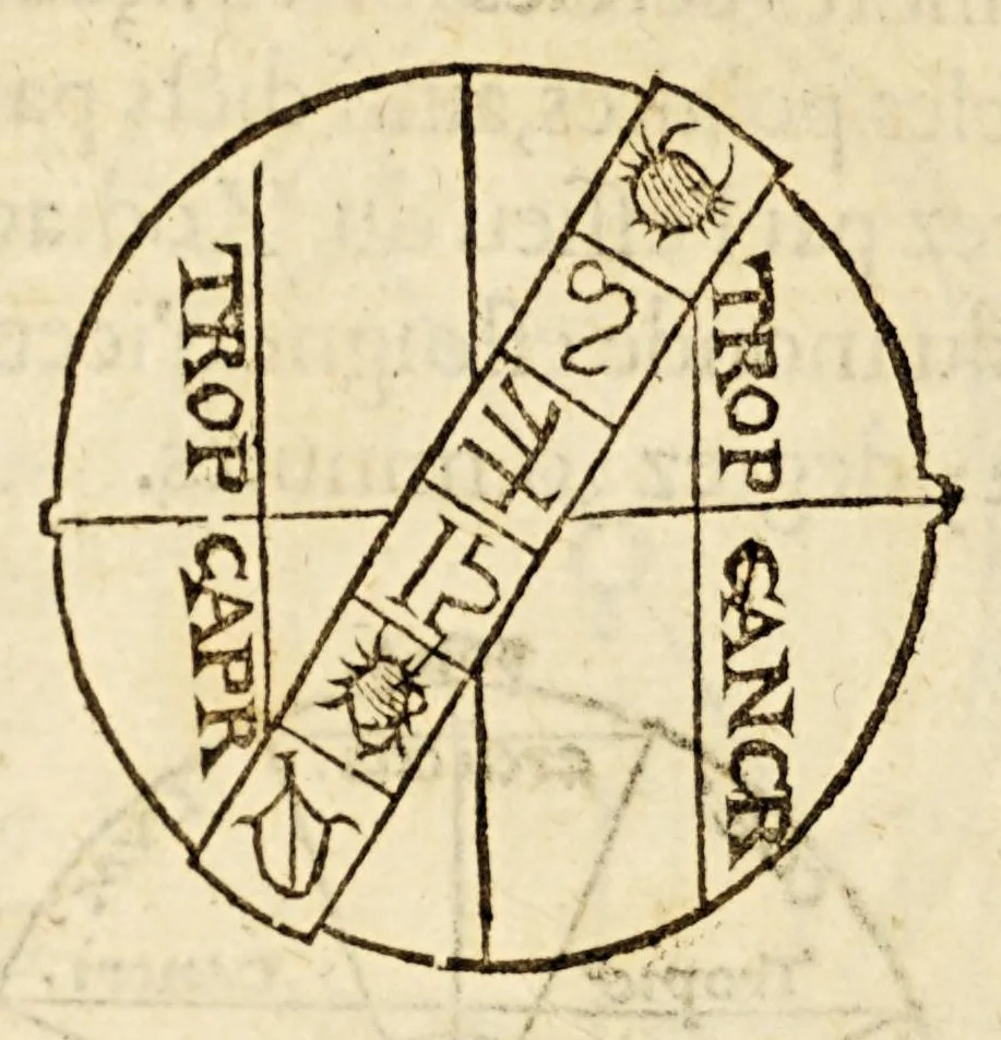 An illustration from Les principes d'astronomie et cosmographie : auec l'vsage du globe., 1582, leaf 32
