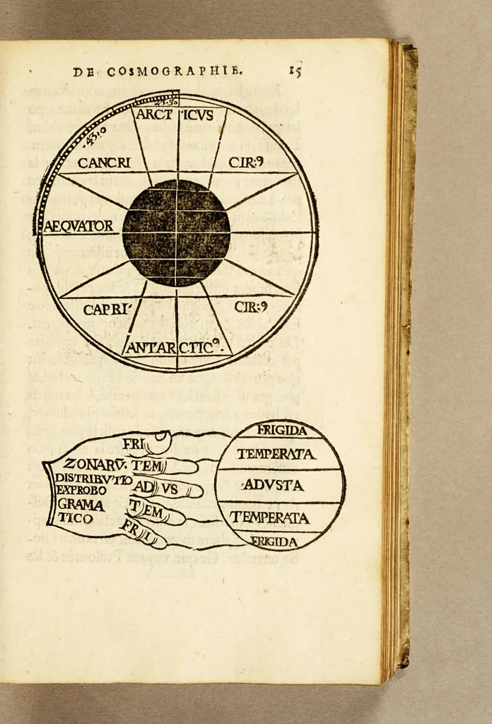An illustration from Les principes d'astronomie et cosmographie : auec l'vsage du globe., 1582, leaf 35