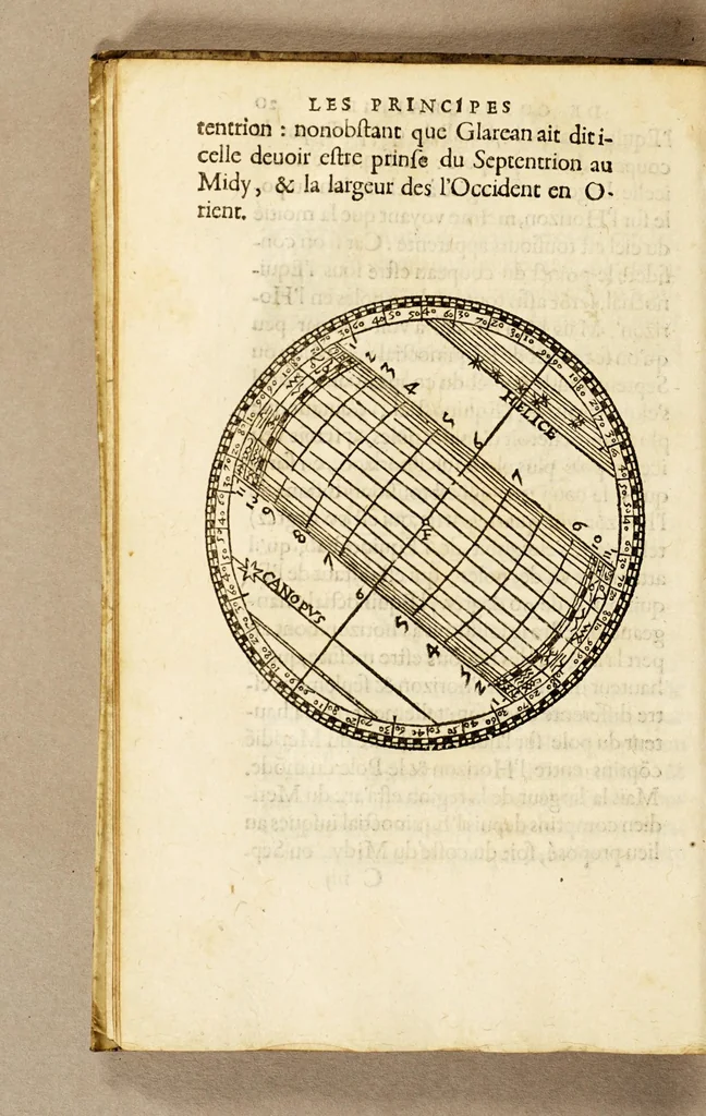 An illustration from Les principes d'astronomie et cosmographie : auec l'vsage du globe., 1582, leaf 46