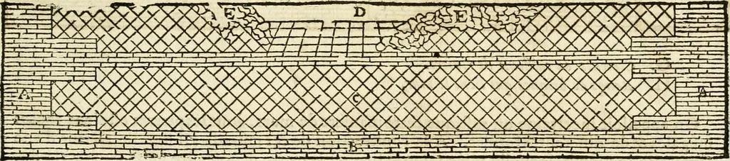 An illustration from Les quatre liures de l'architecture d'André Palladio : mis en françois : dans lesquels, après vn petit traitté des cinq ordres, auec quelques-vnes des plus necessaires obseruations pour bien bastir, il parle de la construction des maisons particulieres, des grands chemins, des ponts, des places publiques, des xystes, des basiliques, & des temples, 1650, leaf 16