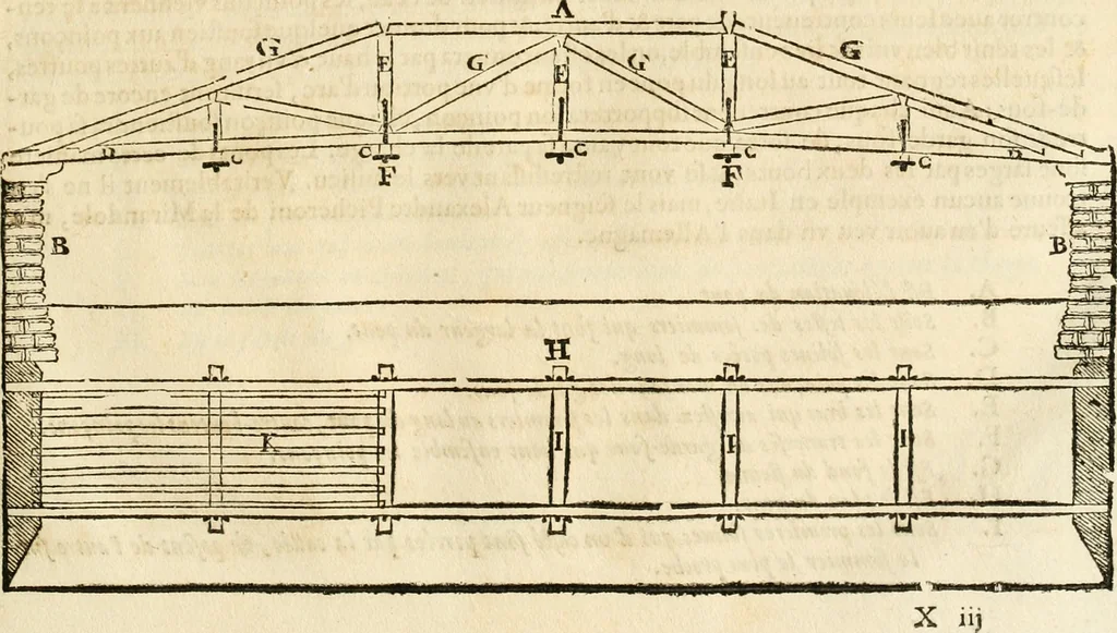 An illustration from Les quatre liures de l'architecture d'André Palladio : mis en françois : dans lesquels, après vn petit traitté des cinq ordres, auec quelques-vnes des plus necessaires obseruations pour bien bastir, il parle de la construction des maisons particulieres, des grands chemins, des ponts, des places publiques, des xystes, des basiliques, & des temples, 1650, leaf 168