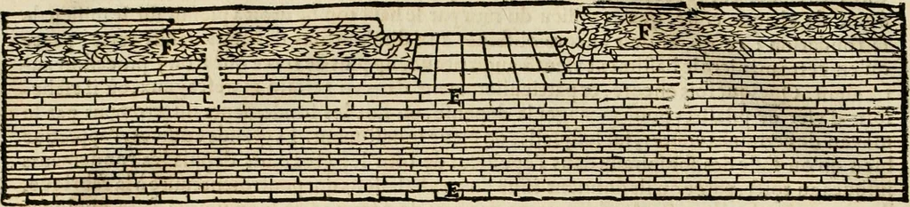 An illustration from Les quatre liures de l'architecture d'André Palladio : mis en françois : dans lesquels, après vn petit traitté des cinq ordres, auec quelques-vnes des plus necessaires obseruations pour bien bastir, il parle de la construction des maisons particulieres, des grands chemins, des ponts, des places publiques, des xystes, des basiliques, & des temples, 1650, leaf 17