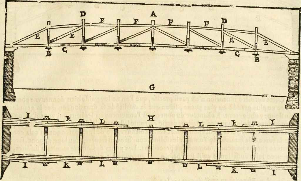 An illustration from Les quatre liures de l'architecture d'André Palladio : mis en françois : dans lesquels, après vn petit traitté des cinq ordres, auec quelques-vnes des plus necessaires obseruations pour bien bastir, il parle de la construction des maisons particulieres, des grands chemins, des ponts, des places publiques, des xystes, des basiliques, & des temples, 1650, leaf 170