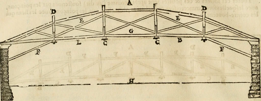 An illustration from Les quatre liures de l'architecture d'André Palladio : mis en françois : dans lesquels, après vn petit traitté des cinq ordres, auec quelques-vnes des plus necessaires obseruations pour bien bastir, il parle de la construction des maisons particulieres, des grands chemins, des ponts, des places publiques, des xystes, des basiliques, & des temples, 1650, leaf 171