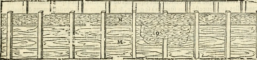 An illustration from Les quatre liures de l'architecture d'André Palladio : mis en françois : dans lesquels, après vn petit traitté des cinq ordres, auec quelques-vnes des plus necessaires obseruations pour bien bastir, il parle de la construction des maisons particulieres, des grands chemins, des ponts, des places publiques, des xystes, des basiliques, & des temples, 1650, leaf 18