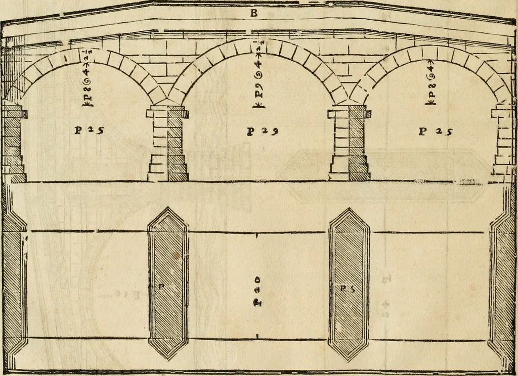 An illustration from Les quatre liures de l'architecture d'André Palladio : mis en françois : dans lesquels, après vn petit traitté des cinq ordres, auec quelques-vnes des plus necessaires obseruations pour bien bastir, il parle de la construction des maisons particulieres, des grands chemins, des ponts, des places publiques, des xystes, des basiliques, & des temples, 1650, leaf 183
