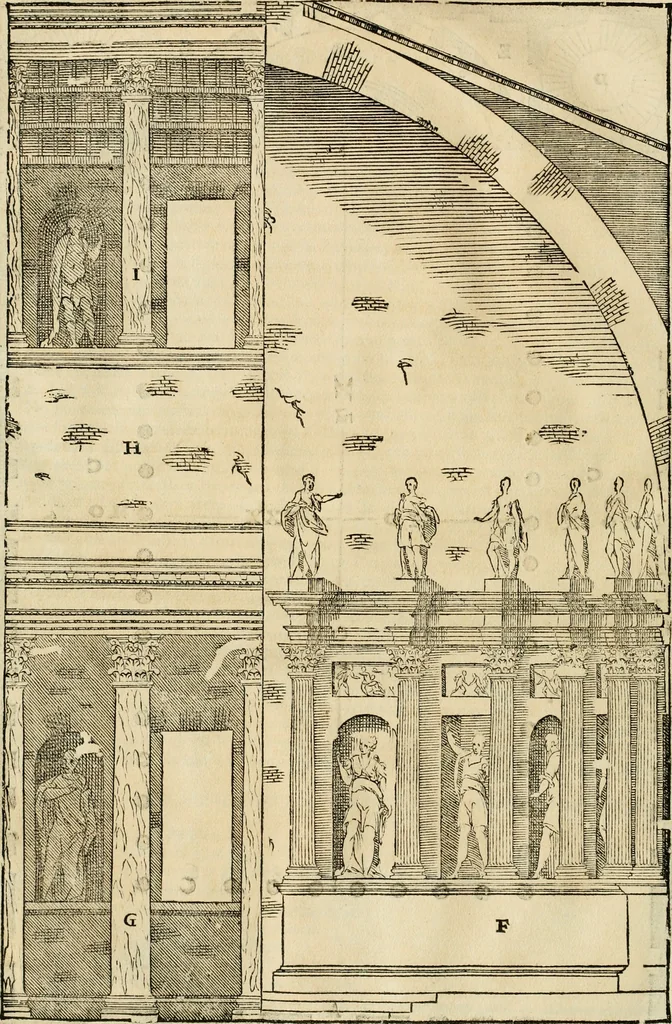 An illustration from Les quatre liures de l'architecture d'André Palladio : mis en françois : dans lesquels, après vn petit traitté des cinq ordres, auec quelques-vnes des plus necessaires obseruations pour bien bastir, il parle de la construction des maisons particulieres, des grands chemins, des ponts, des places publiques, des xystes, des basiliques, & des temples, 1650, leaf 193