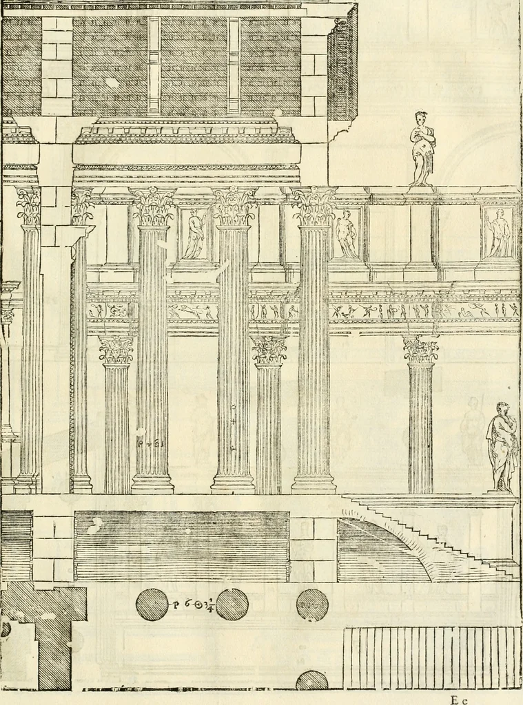 An illustration from Les quatre liures de l'architecture d'André Palladio : mis en françois : dans lesquels, après vn petit traitté des cinq ordres, auec quelques-vnes des plus necessaires obseruations pour bien bastir, il parle de la construction des maisons particulieres, des grands chemins, des ponts, des places publiques, des xystes, des basiliques, & des temples, 1650, leaf 224