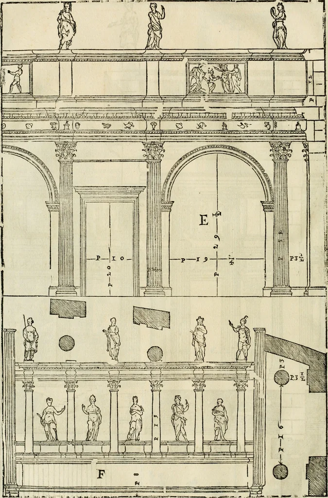 An illustration from Les quatre liures de l'architecture d'André Palladio : mis en françois : dans lesquels, après vn petit traitté des cinq ordres, auec quelques-vnes des plus necessaires obseruations pour bien bastir, il parle de la construction des maisons particulieres, des grands chemins, des ponts, des places publiques, des xystes, des basiliques, & des temples, 1650, leaf 225