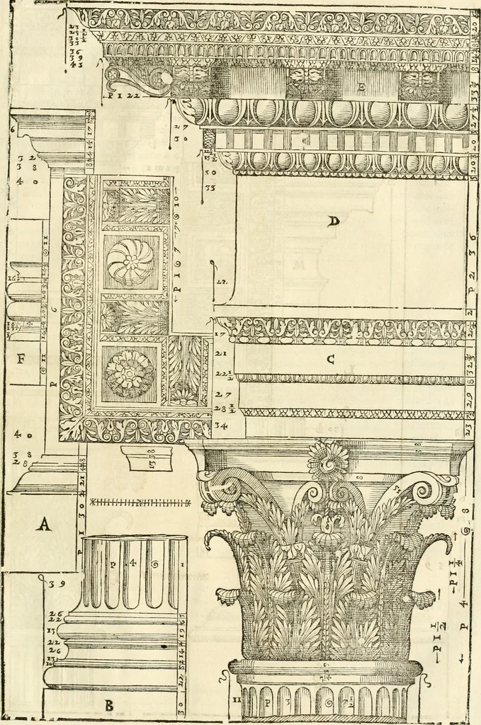 An illustration from Les quatre liures de l'architecture d'André Palladio : mis en françois : dans lesquels, après vn petit traitté des cinq ordres, auec quelques-vnes des plus necessaires obseruations pour bien bastir, il parle de la construction des maisons particulieres, des grands chemins, des ponts, des places publiques, des xystes, des basiliques, & des temples, 1650, leaf 226