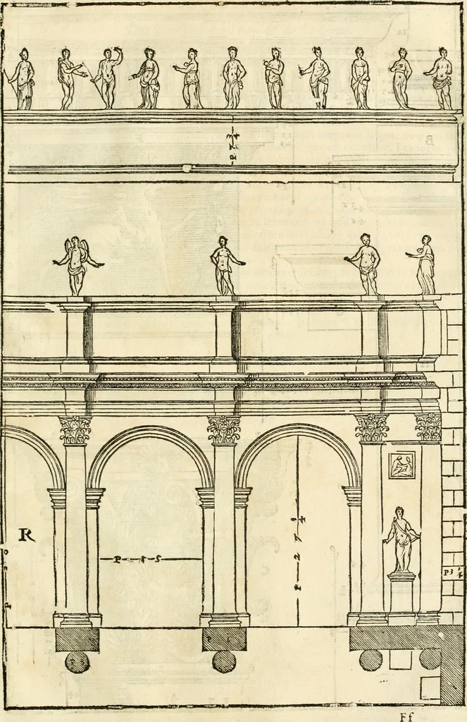 An illustration from Les quatre liures de l'architecture d'André Palladio : mis en françois : dans lesquels, après vn petit traitté des cinq ordres, auec quelques-vnes des plus necessaires obseruations pour bien bastir, il parle de la construction des maisons particulieres, des grands chemins, des ponts, des places publiques, des xystes, des basiliques, & des temples, 1650, leaf 232