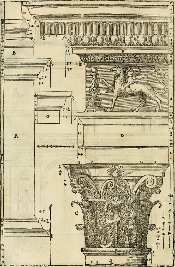 An illustration from Les quatre liures de l'architecture d'André Palladio : mis en françois : dans lesquels, après vn petit traitté des cinq ordres, auec quelques-vnes des plus necessaires obseruations pour bien bastir, il parle de la construction des maisons particulieres, des grands chemins, des ponts, des places publiques, des xystes, des basiliques, & des temples, 1650, leaf 233