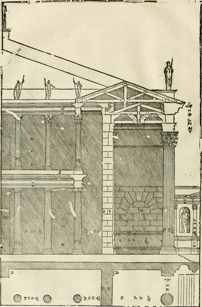An illustration from Les quatre liures de l'architecture d'André Palladio : mis en françois : dans lesquels, après vn petit traitté des cinq ordres, auec quelques-vnes des plus necessaires obseruations pour bien bastir, il parle de la construction des maisons particulieres, des grands chemins, des ponts, des places publiques, des xystes, des basiliques, & des temples, 1650, leaf 243