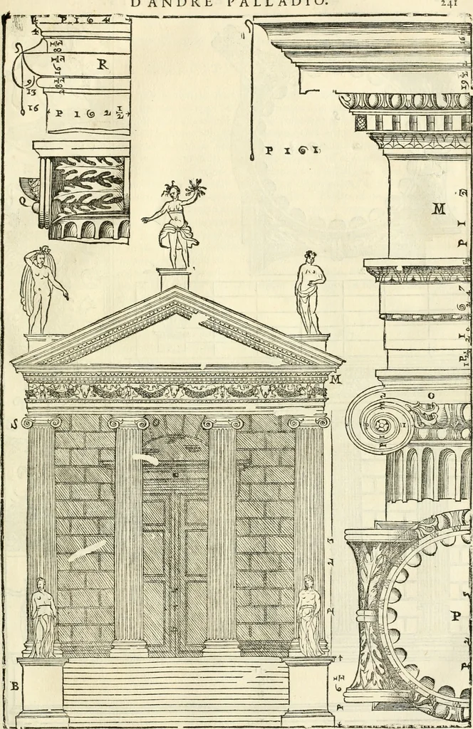 An illustration from Les quatre liures de l'architecture d'André Palladio : mis en françois : dans lesquels, après vn petit traitté des cinq ordres, auec quelques-vnes des plus necessaires obseruations pour bien bastir, il parle de la construction des maisons particulieres, des grands chemins, des ponts, des places publiques, des xystes, des basiliques, & des temples, 1650, leaf 248