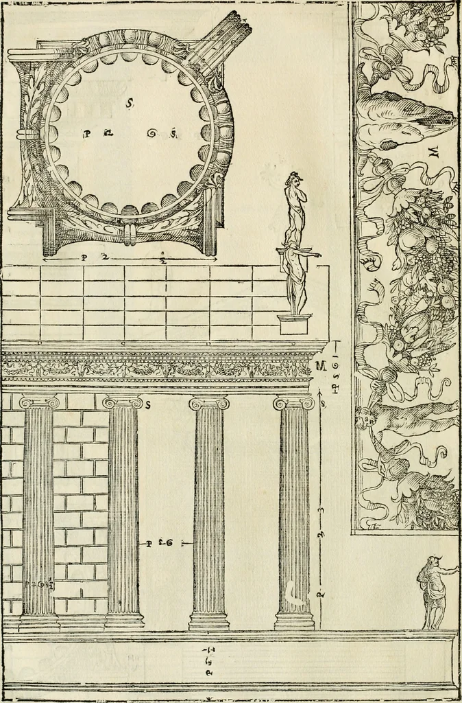 An illustration from Les quatre liures de l'architecture d'André Palladio : mis en françois : dans lesquels, après vn petit traitté des cinq ordres, auec quelques-vnes des plus necessaires obseruations pour bien bastir, il parle de la construction des maisons particulieres, des grands chemins, des ponts, des places publiques, des xystes, des basiliques, & des temples, 1650, leaf 249