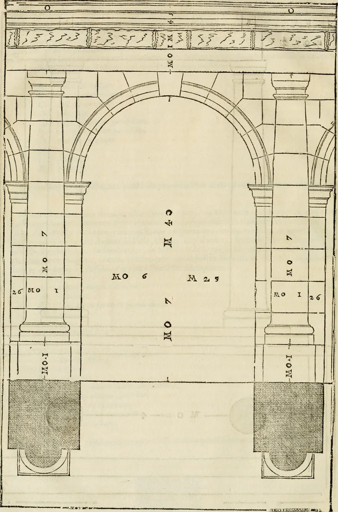 An illustration from Les quatre liures de l'architecture d'André Palladio : mis en françois : dans lesquels, après vn petit traitté des cinq ordres, auec quelques-vnes des plus necessaires obseruations pour bien bastir, il parle de la construction des maisons particulieres, des grands chemins, des ponts, des places publiques, des xystes, des basiliques, & des temples, 1650, leaf 25