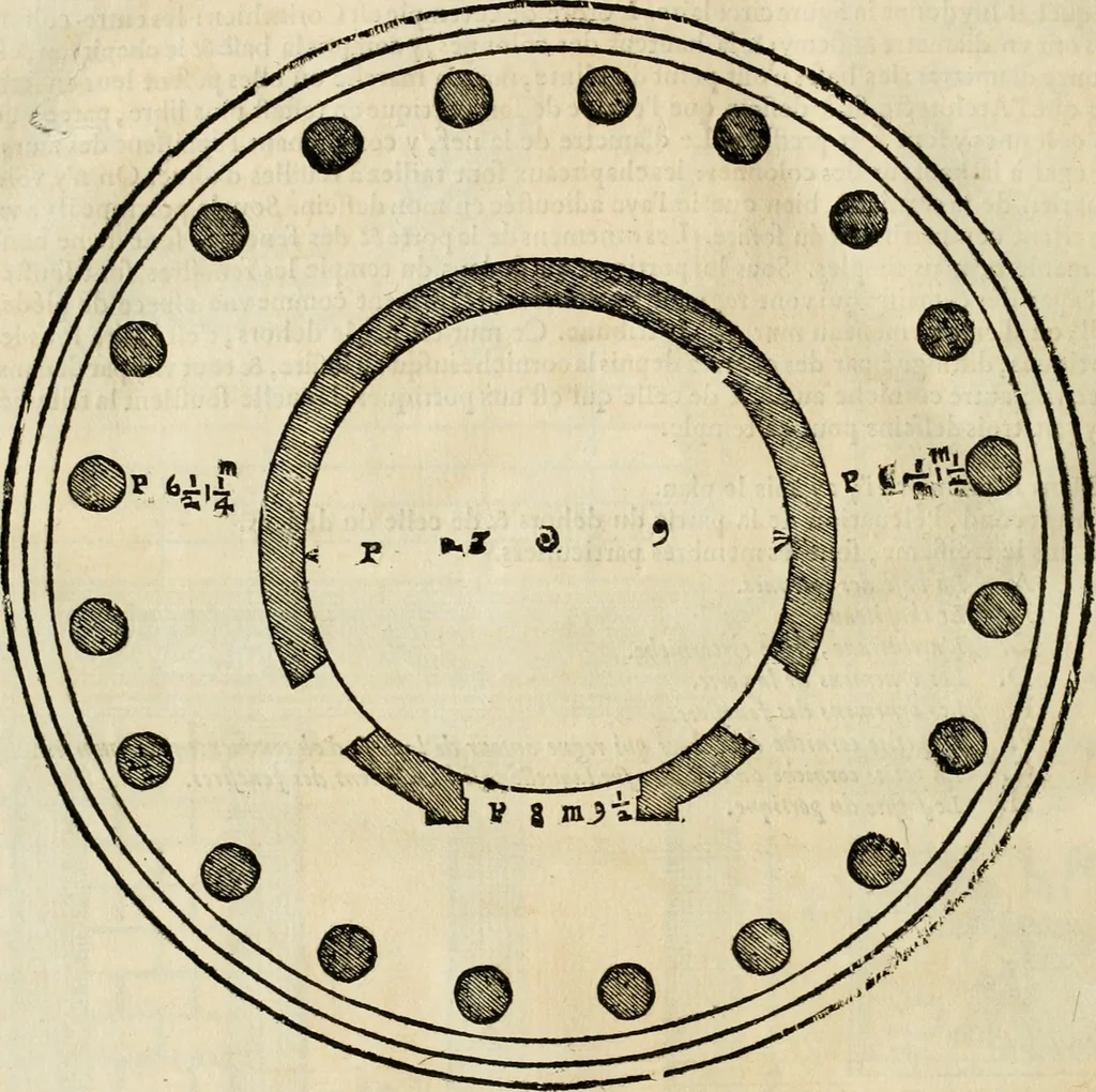 An illustration from Les quatre liures de l'architecture d'André Palladio : mis en françois : dans lesquels, après vn petit traitté des cinq ordres, auec quelques-vnes des plus necessaires obseruations pour bien bastir, il parle de la construction des maisons particulieres, des grands chemins, des ponts, des places publiques, des xystes, des basiliques, & des temples, 1650, leaf 251