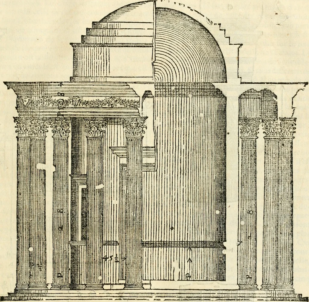 An illustration from Les quatre liures de l'architecture d'André Palladio : mis en françois : dans lesquels, après vn petit traitté des cinq ordres, auec quelques-vnes des plus necessaires obseruations pour bien bastir, il parle de la construction des maisons particulieres, des grands chemins, des ponts, des places publiques, des xystes, des basiliques, & des temples, 1650, leaf 252