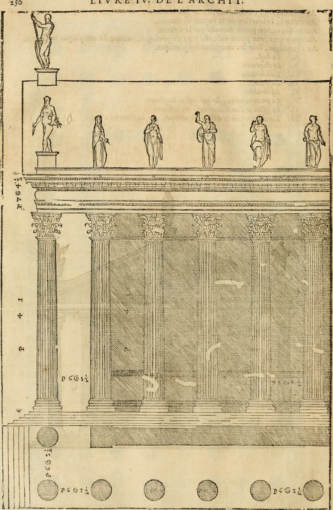 An illustration from Les quatre liures de l'architecture d'André Palladio : mis en françois : dans lesquels, après vn petit traitté des cinq ordres, auec quelques-vnes des plus necessaires obseruations pour bien bastir, il parle de la construction des maisons particulieres, des grands chemins, des ponts, des places publiques, des xystes, des basiliques, & des temples, 1650, leaf 257