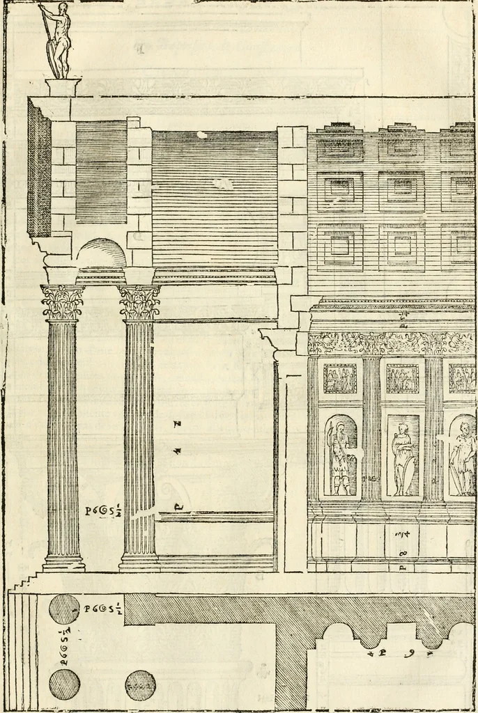 An illustration from Les quatre liures de l'architecture d'André Palladio : mis en françois : dans lesquels, après vn petit traitté des cinq ordres, auec quelques-vnes des plus necessaires obseruations pour bien bastir, il parle de la construction des maisons particulieres, des grands chemins, des ponts, des places publiques, des xystes, des basiliques, & des temples, 1650, leaf 258