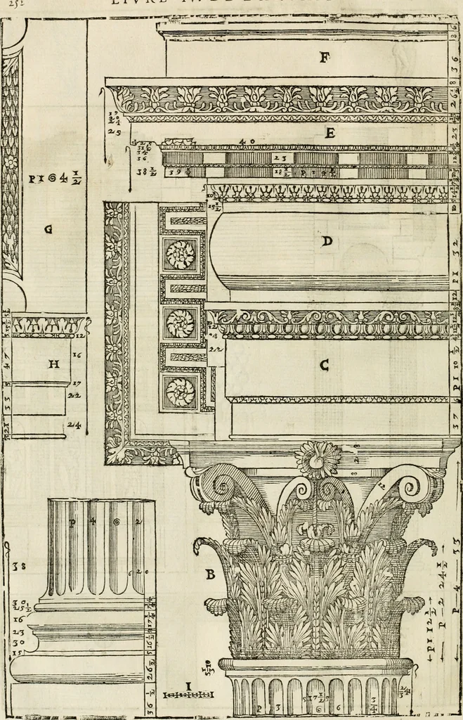 An illustration from Les quatre liures de l'architecture d'André Palladio : mis en françois : dans lesquels, après vn petit traitté des cinq ordres, auec quelques-vnes des plus necessaires obseruations pour bien bastir, il parle de la construction des maisons particulieres, des grands chemins, des ponts, des places publiques, des xystes, des basiliques, & des temples, 1650, leaf 259