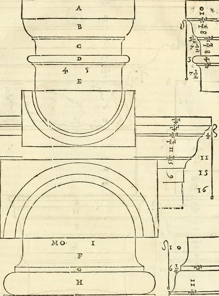 An illustration from Les quatre liures de l'architecture d'André Palladio : mis en françois : dans lesquels, après vn petit traitté des cinq ordres, auec quelques-vnes des plus necessaires obseruations pour bien bastir, il parle de la construction des maisons particulieres, des grands chemins, des ponts, des places publiques, des xystes, des basiliques, & des temples, 1650, leaf 26