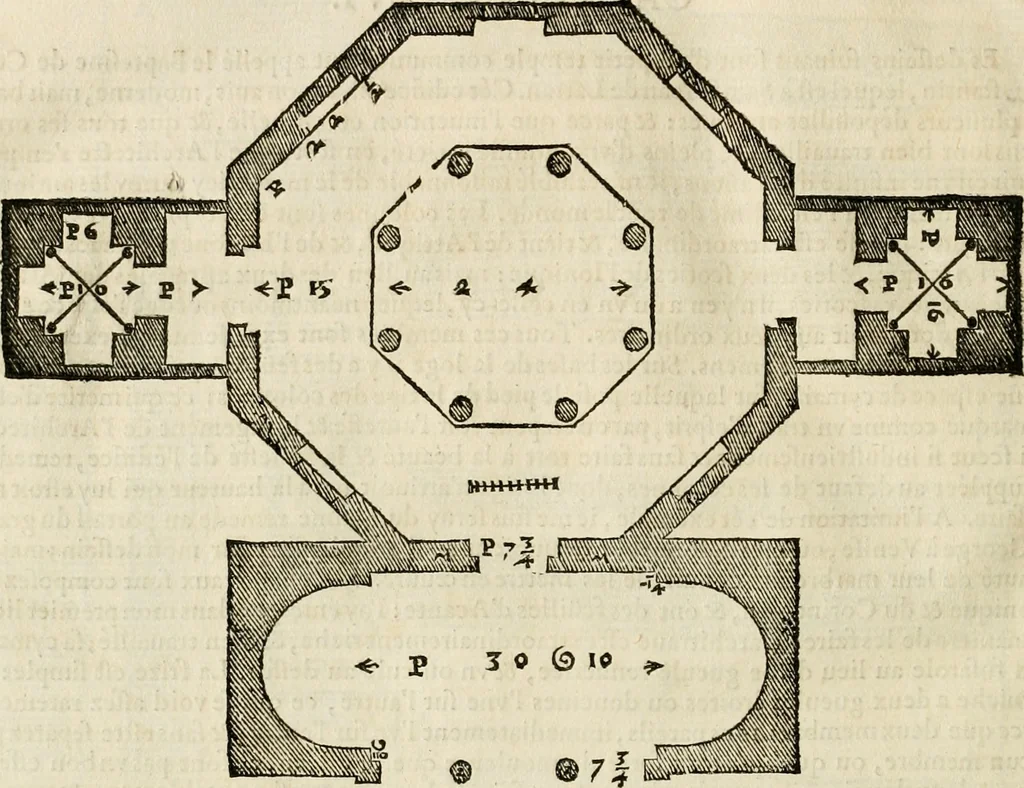 An illustration from Les quatre liures de l'architecture d'André Palladio : mis en françois : dans lesquels, après vn petit traitté des cinq ordres, auec quelques-vnes des plus necessaires obseruations pour bien bastir, il parle de la construction des maisons particulieres, des grands chemins, des ponts, des places publiques, des xystes, des basiliques, & des temples, 1650, leaf 261