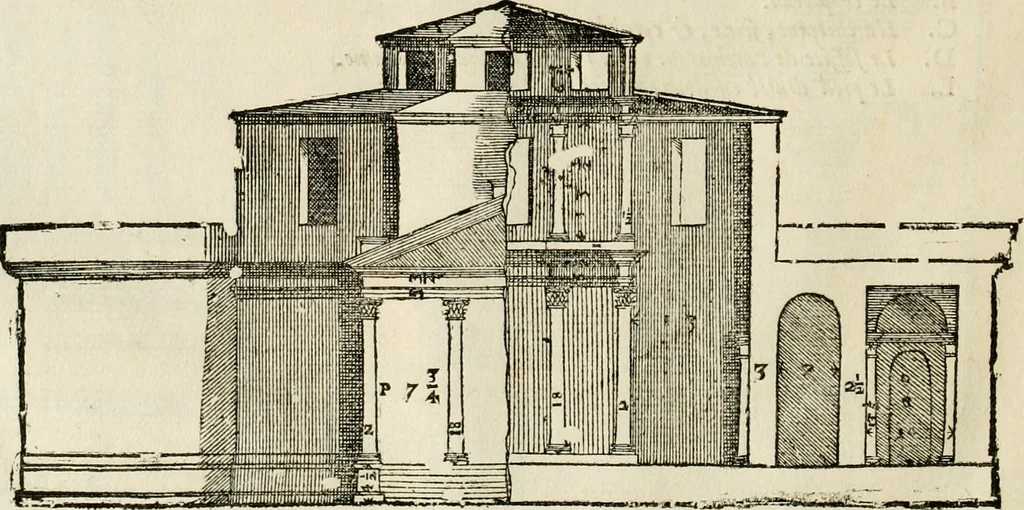 An illustration from Les quatre liures de l'architecture d'André Palladio : mis en françois : dans lesquels, après vn petit traitté des cinq ordres, auec quelques-vnes des plus necessaires obseruations pour bien bastir, il parle de la construction des maisons particulieres, des grands chemins, des ponts, des places publiques, des xystes, des basiliques, & des temples, 1650, leaf 261