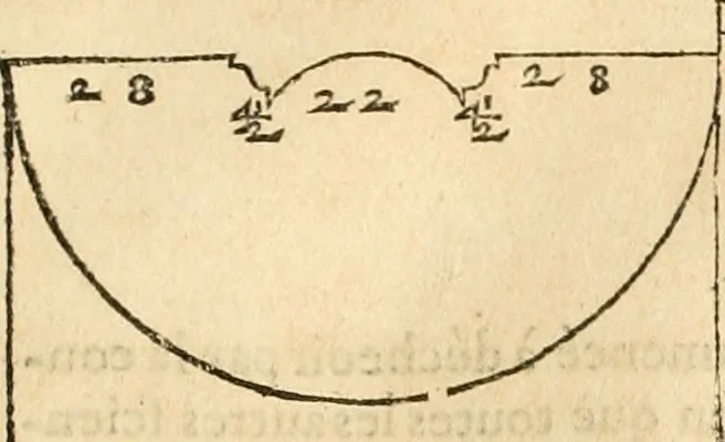 An illustration from Les quatre liures de l'architecture d'André Palladio : mis en françois : dans lesquels, après vn petit traitté des cinq ordres, auec quelques-vnes des plus necessaires obseruations pour bien bastir, il parle de la construction des maisons particulieres, des grands chemins, des ponts, des places publiques, des xystes, des basiliques, & des temples, 1650, leaf 262