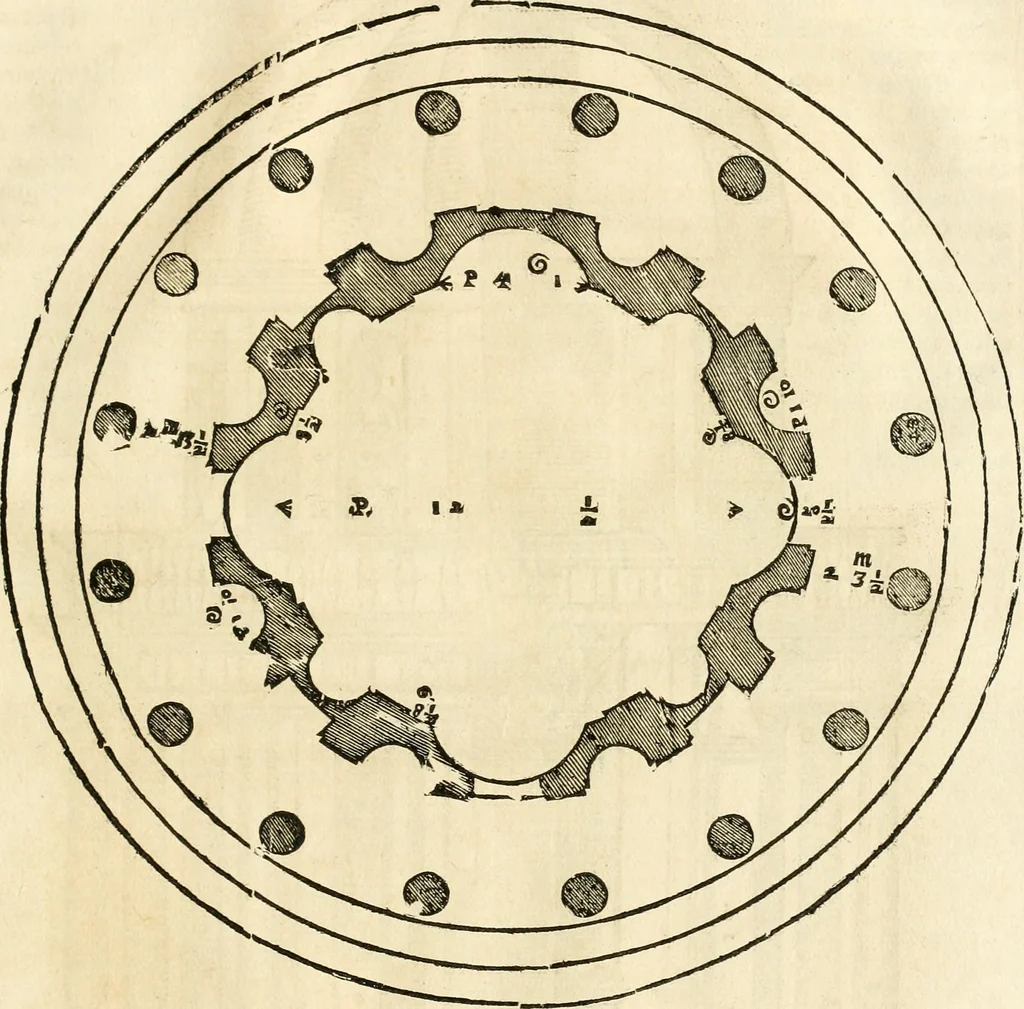 An illustration from Les quatre liures de l'architecture d'André Palladio : mis en françois : dans lesquels, après vn petit traitté des cinq ordres, auec quelques-vnes des plus necessaires obseruations pour bien bastir, il parle de la construction des maisons particulieres, des grands chemins, des ponts, des places publiques, des xystes, des basiliques, & des temples, 1650, leaf 264