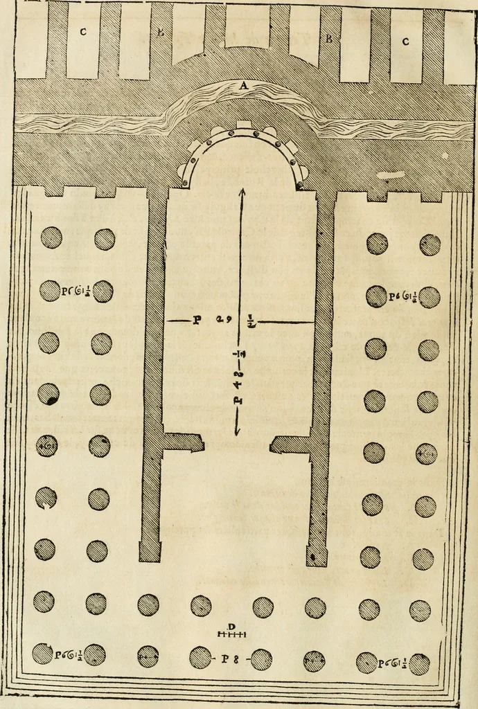 An illustration from Les quatre liures de l'architecture d'André Palladio : mis en françois : dans lesquels, après vn petit traitté des cinq ordres, auec quelques-vnes des plus necessaires obseruations pour bien bastir, il parle de la construction des maisons particulieres, des grands chemins, des ponts, des places publiques, des xystes, des basiliques, & des temples, 1650, leaf 271