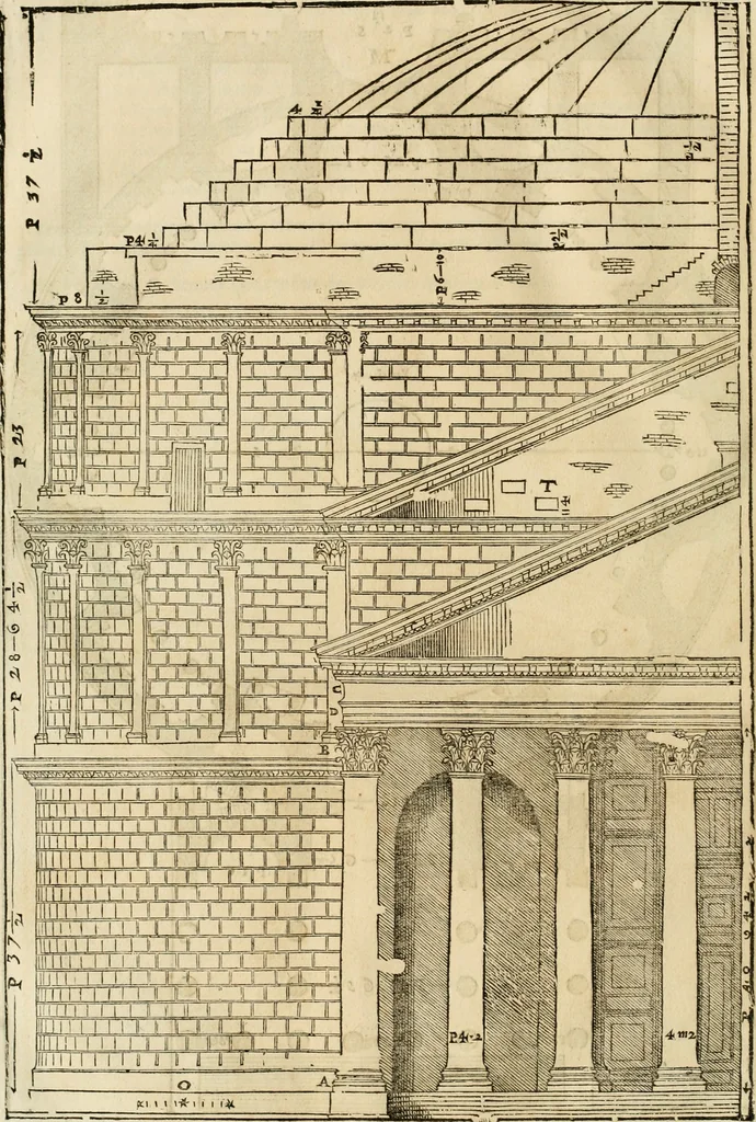 An illustration from Les quatre liures de l'architecture d'André Palladio : mis en françois : dans lesquels, après vn petit traitté des cinq ordres, auec quelques-vnes des plus necessaires obseruations pour bien bastir, il parle de la construction des maisons particulieres, des grands chemins, des ponts, des places publiques, des xystes, des basiliques, & des temples, 1650, leaf 277