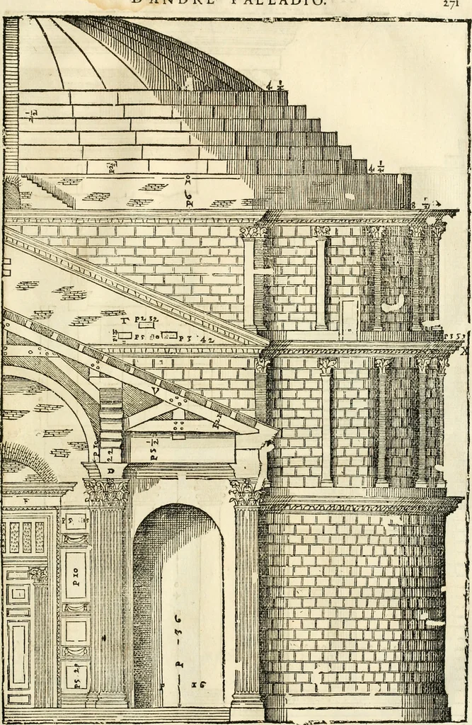 An illustration from Les quatre liures de l'architecture d'André Palladio : mis en françois : dans lesquels, après vn petit traitté des cinq ordres, auec quelques-vnes des plus necessaires obseruations pour bien bastir, il parle de la construction des maisons particulieres, des grands chemins, des ponts, des places publiques, des xystes, des basiliques, & des temples, 1650, leaf 278