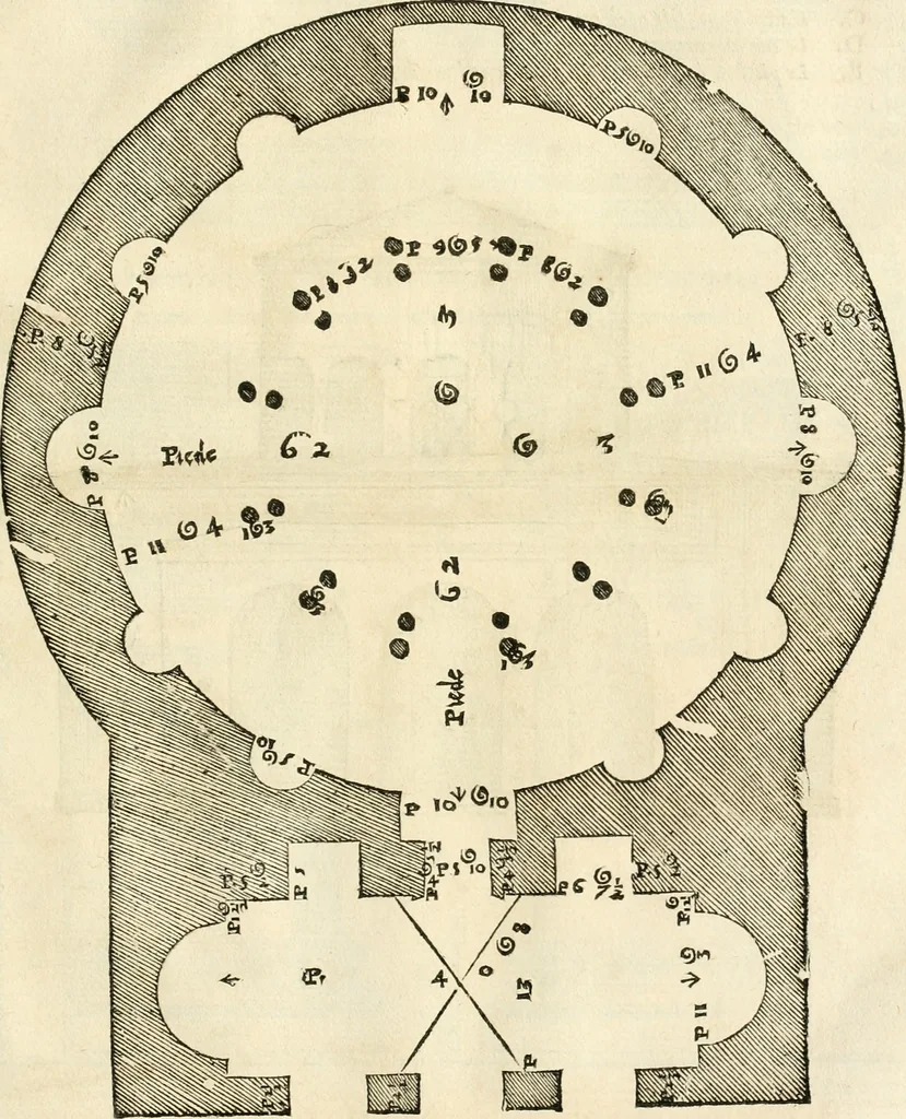 An illustration from Les quatre liures de l'architecture d'André Palladio : mis en françois : dans lesquels, après vn petit traitté des cinq ordres, auec quelques-vnes des plus necessaires obseruations pour bien bastir, il parle de la construction des maisons particulieres, des grands chemins, des ponts, des places publiques, des xystes, des basiliques, & des temples, 1650, leaf 286