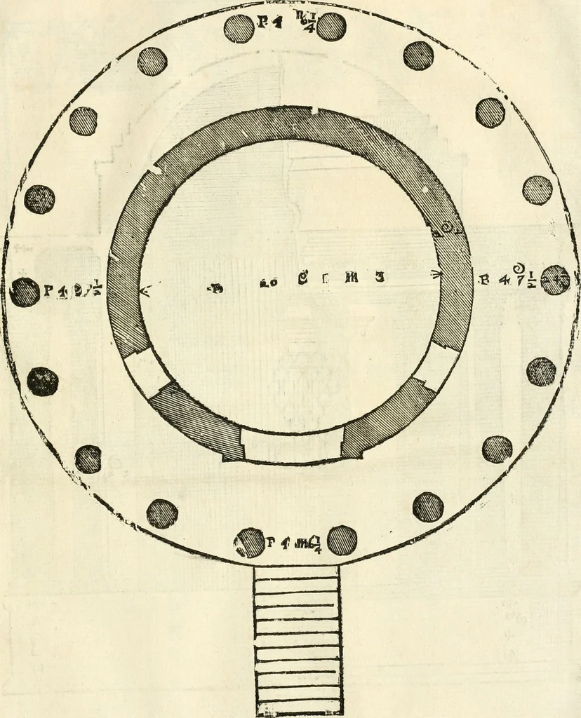 An illustration from Les quatre liures de l'architecture d'André Palladio : mis en françois : dans lesquels, après vn petit traitté des cinq ordres, auec quelques-vnes des plus necessaires obseruations pour bien bastir, il parle de la construction des maisons particulieres, des grands chemins, des ponts, des places publiques, des xystes, des basiliques, & des temples, 1650, leaf 292