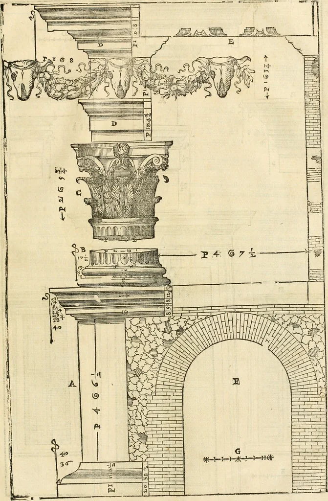 An illustration from Les quatre liures de l'architecture d'André Palladio : mis en françois : dans lesquels, après vn petit traitté des cinq ordres, auec quelques-vnes des plus necessaires obseruations pour bien bastir, il parle de la construction des maisons particulieres, des grands chemins, des ponts, des places publiques, des xystes, des basiliques, & des temples, 1650, leaf 294