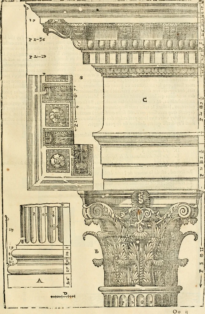 An illustration from Les quatre liures de l'architecture d'André Palladio : mis en françois : dans lesquels, après vn petit traitté des cinq ordres, auec quelques-vnes des plus necessaires obseruations pour bien bastir, il parle de la construction des maisons particulieres, des grands chemins, des ponts, des places publiques, des xystes, des basiliques, & des temples, 1650, leaf 298