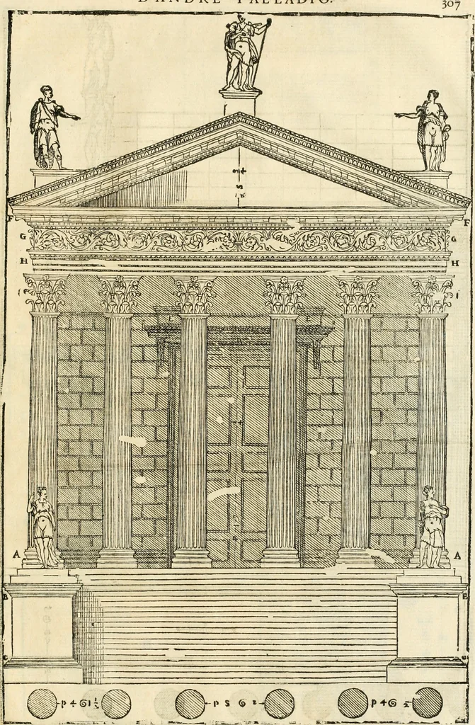 An illustration from Les quatre liures de l'architecture d'André Palladio : mis en françois : dans lesquels, après vn petit traitté des cinq ordres, auec quelques-vnes des plus necessaires obseruations pour bien bastir, il parle de la construction des maisons particulieres, des grands chemins, des ponts, des places publiques, des xystes, des basiliques, & des temples, 1650, leaf 314