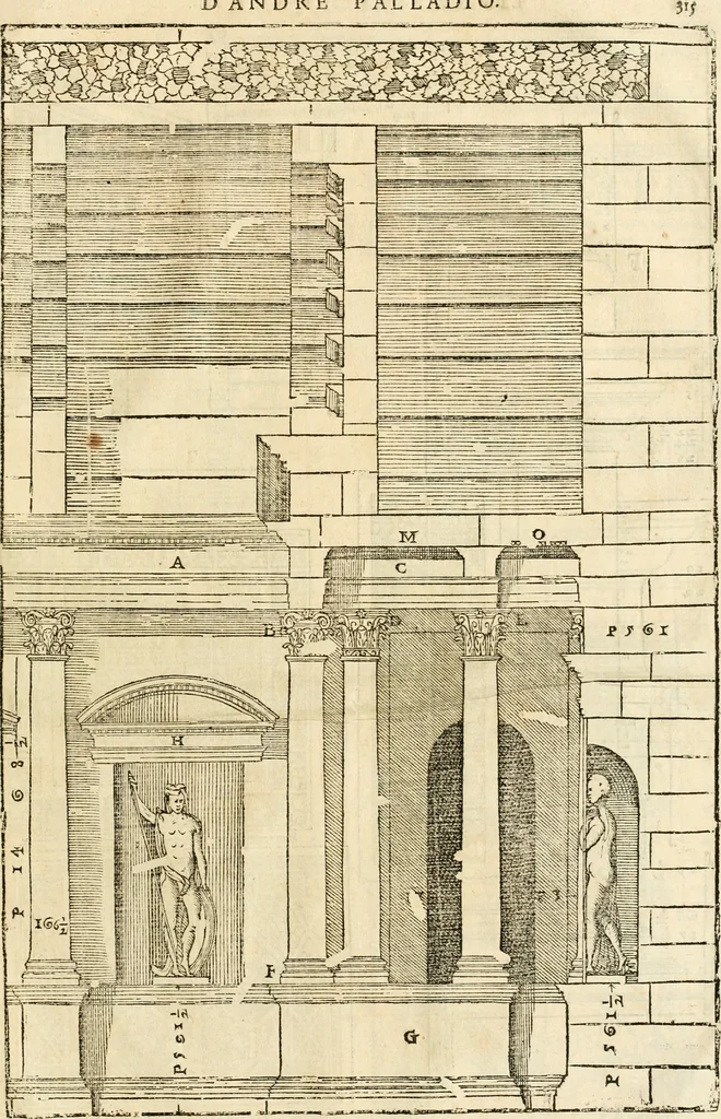 An illustration from Les quatre liures de l'architecture d'André Palladio : mis en françois : dans lesquels, après vn petit traitté des cinq ordres, auec quelques-vnes des plus necessaires obseruations pour bien bastir, il parle de la construction des maisons particulieres, des grands chemins, des ponts, des places publiques, des xystes, des basiliques, & des temples, 1650, leaf 322