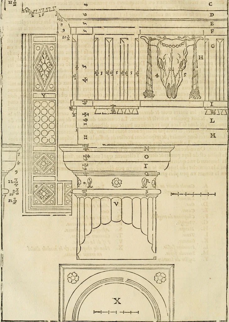 An illustration from Les quatre liures de l'architecture d'André Palladio : mis en françois : dans lesquels, après vn petit traitté des cinq ordres, auec quelques-vnes des plus necessaires obseruations pour bien bastir, il parle de la construction des maisons particulieres, des grands chemins, des ponts, des places publiques, des xystes, des basiliques, & des temples, 1650, leaf 33