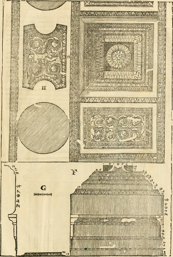 An illustration from Les quatre liures de l'architecture d'André Palladio : mis en françois : dans lesquels, après vn petit traitté des cinq ordres, auec quelques-vnes des plus necessaires obseruations pour bien bastir, il parle de la construction des maisons particulieres, des grands chemins, des ponts, des places publiques, des xystes, des basiliques, & des temples, 1650, leaf 334